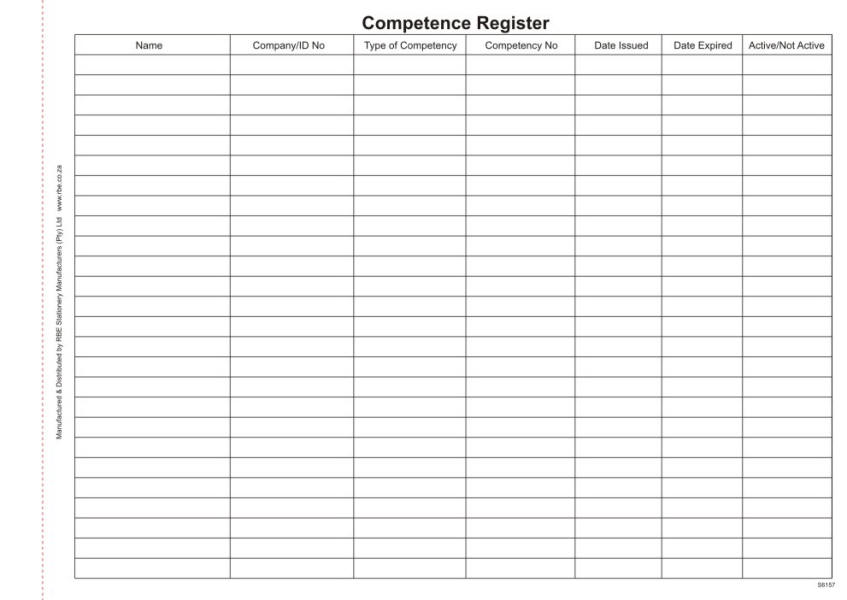 s6157 security competence register rbe